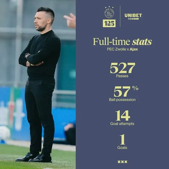 阿贾克斯迎欧联关键赛；赛后再遭质疑；底气十足；临场指挥获称赞(欧联杯阿贾克斯首发)-爱游戏下载