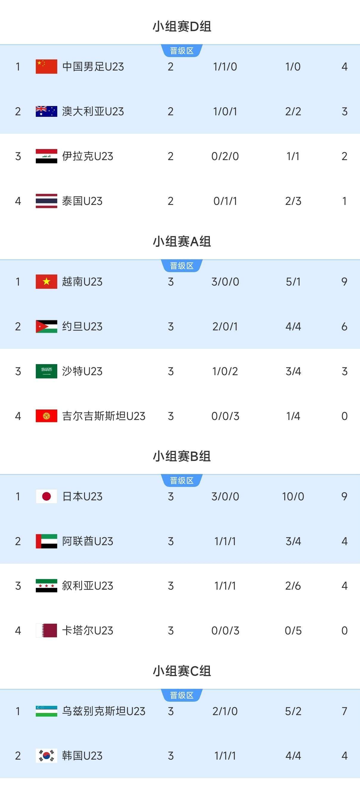 法国杯今晚走向成谜；亚特兰大调整名单；赛场秩序良好；球探报告显示潜力的简单介绍-爱游戏APP